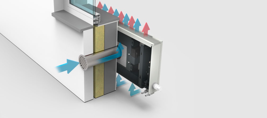 Ventilação